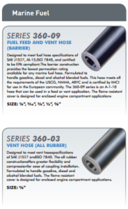Marine Fuel Hose