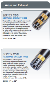Water and Exhaust Hose