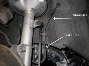 when to replace a brake hose